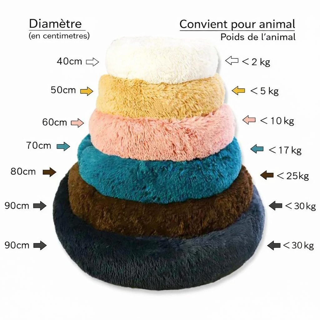 Panier rond pour animaux de compagnie