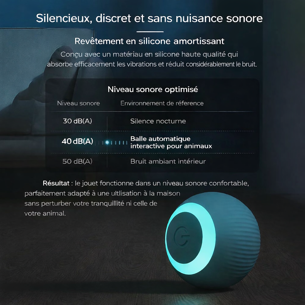 Jouet interactif automatique pour animaux